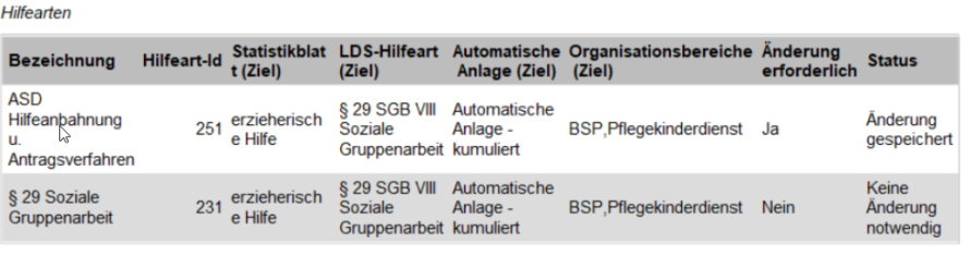 Beispielbild_Variante_A_Rekonfiguration_mit _Erhalt_der_Statistikboegen