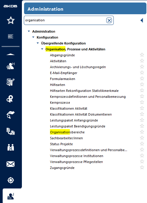 Organisationsbereiche