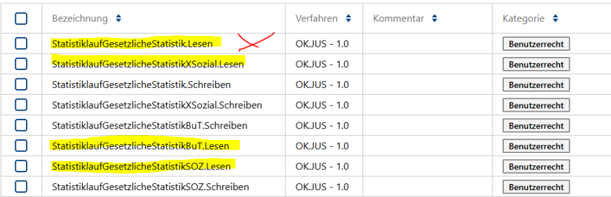 Statistik1